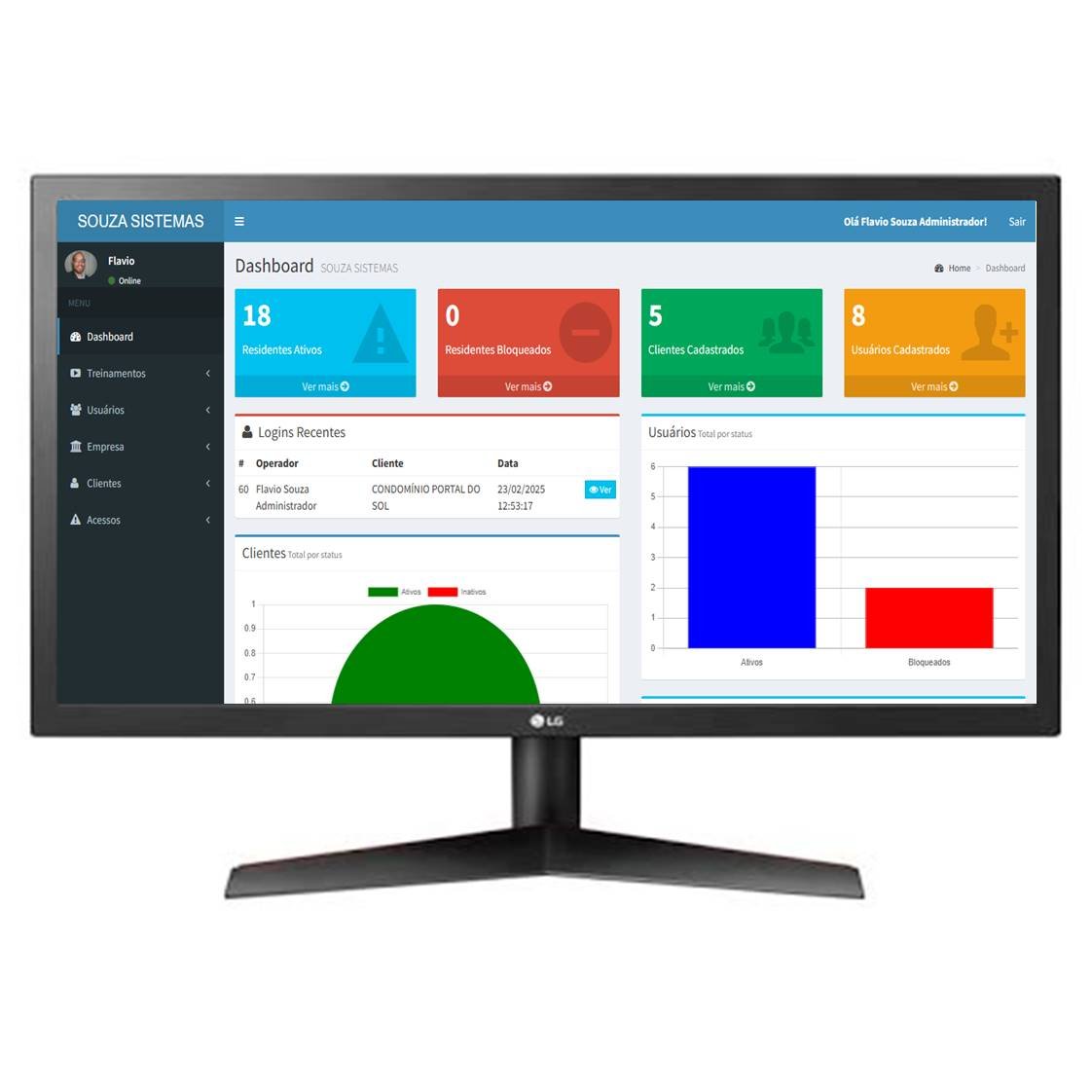 Softwares e soluções digitais para empresas