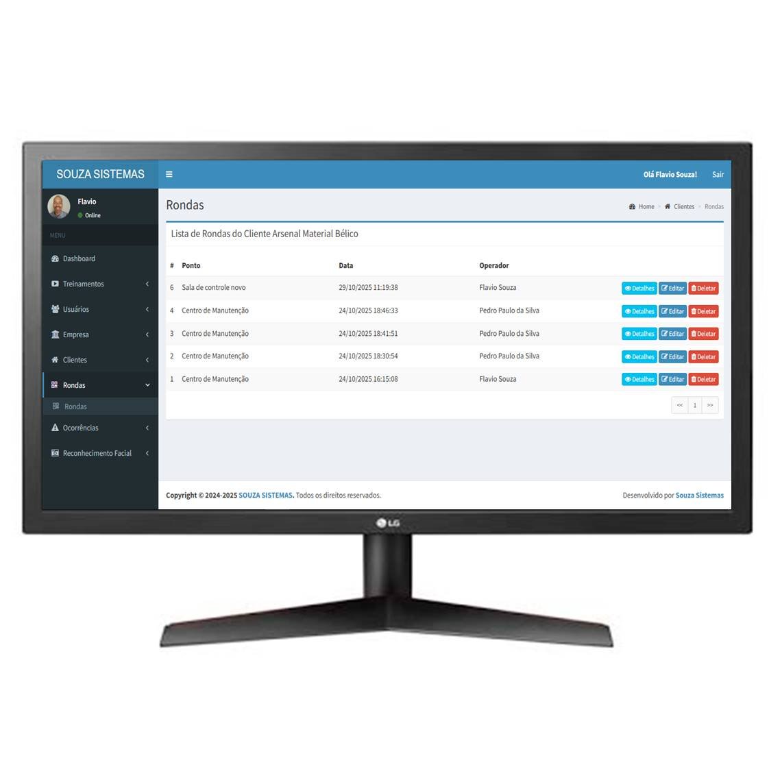 Softwares e soluções digitais para empresas. Controle de Rondas com QR Code
