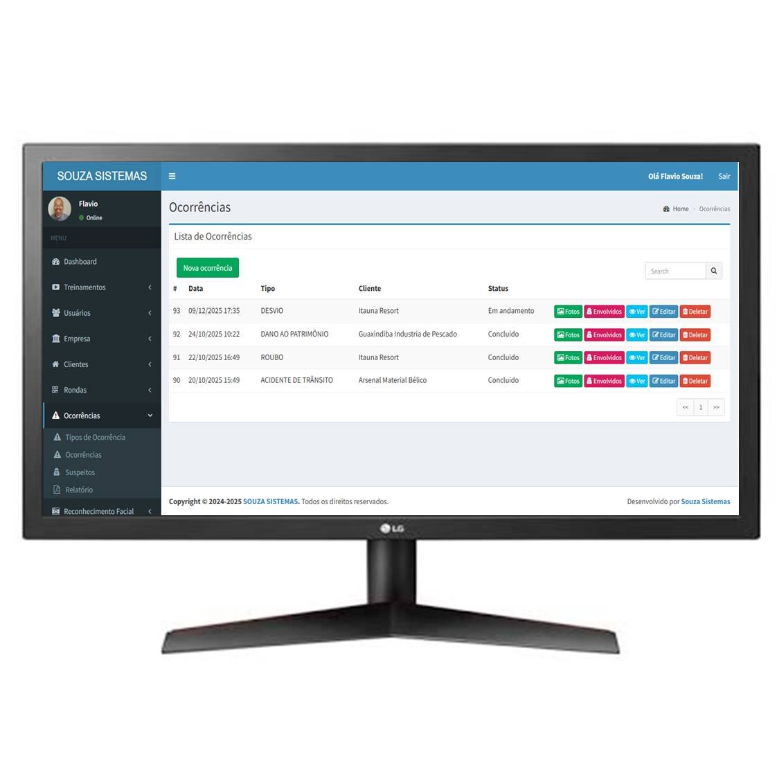 Softwares e soluções digitais para empresas. Controle de Rondas com QR Code